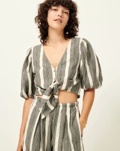 Online Aurea Spring 2024