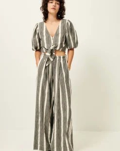 Online Aurea Spring 2024