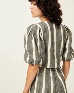 Online Aurea Spring 2024