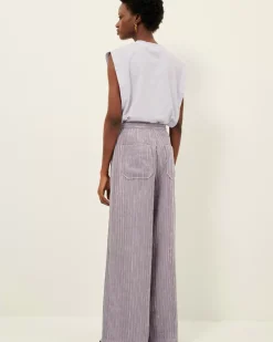 New Cap east Pantalons