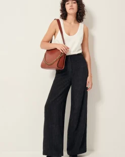 Clearance Cap east Pantalons