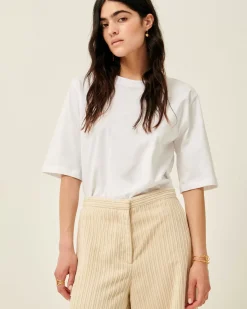 Best Cap east Nouveautés