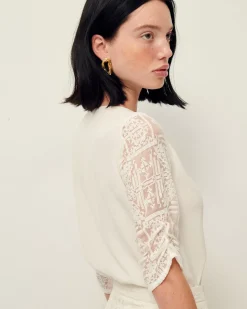 Best Ellity Sessùn oui