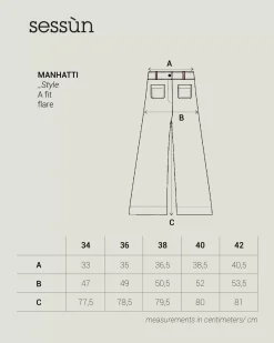 Manhatti Nouveautés