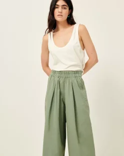 Outlet Ridye Pantalons